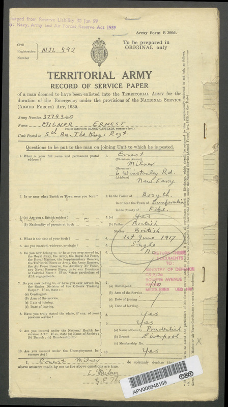 Military Service Record of Ernest Milner