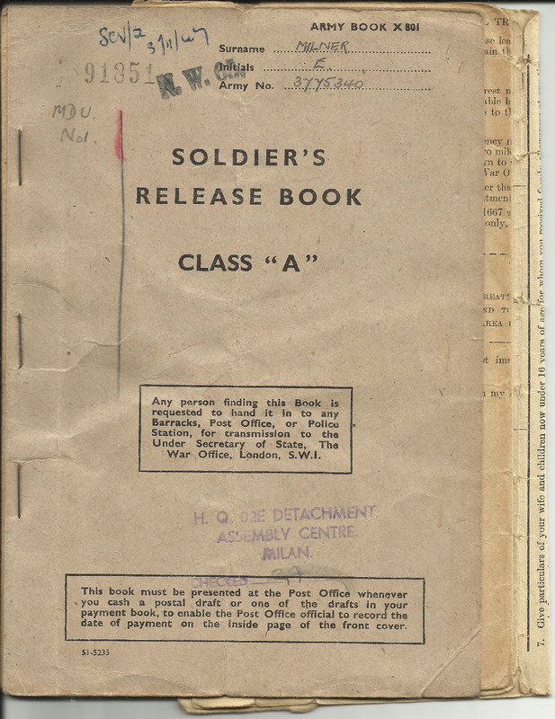 Soldier's Release Book